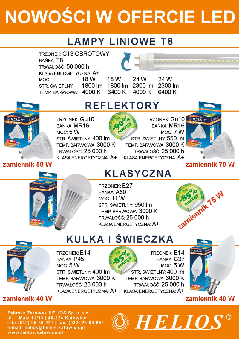 Nowości LED